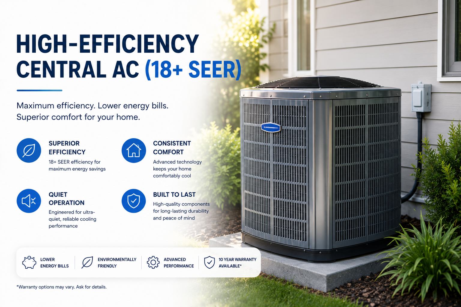 High-Efficiency Central AC (18+ SEER)