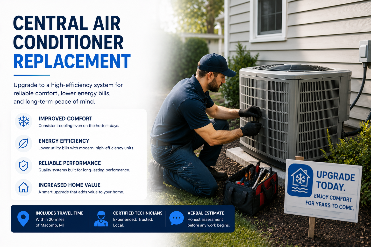Central Air Conditioner Replacement